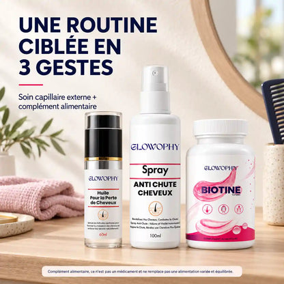 Pack Fortifiant Ciblé – Huile, Spray & Biotine Complex