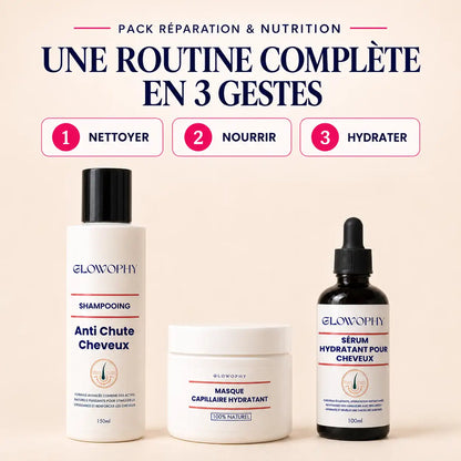 Pack Réparation & Nutrition – Shampooing, Masque & Sérum