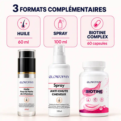 Pack Fortifiant Ciblé – Huile, Spray & Biotine Complex