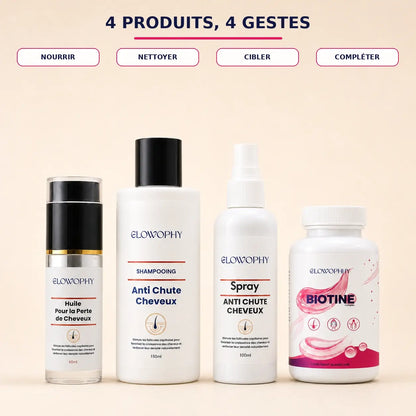Quatre produits du Pack Anti-Chute Renforcé Glowophy