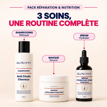 Pack Réparation & Nutrition – Shampooing, Masque & Sérum