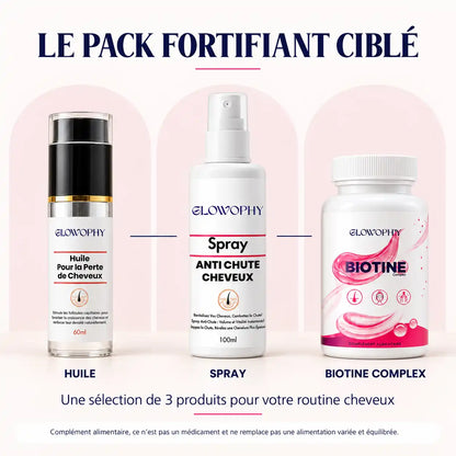 Pack Fortifiant Ciblé – Huile, Spray & Biotine Complex