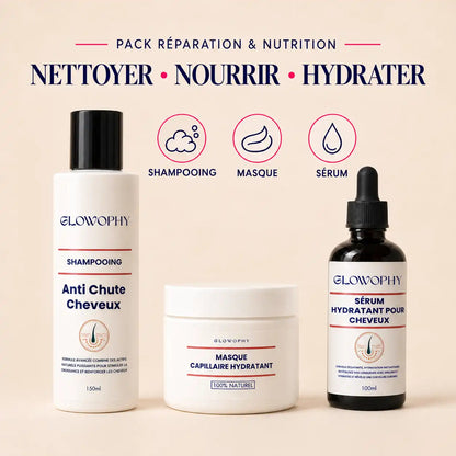 Pack Réparation & Nutrition – Shampooing, Masque & Sérum