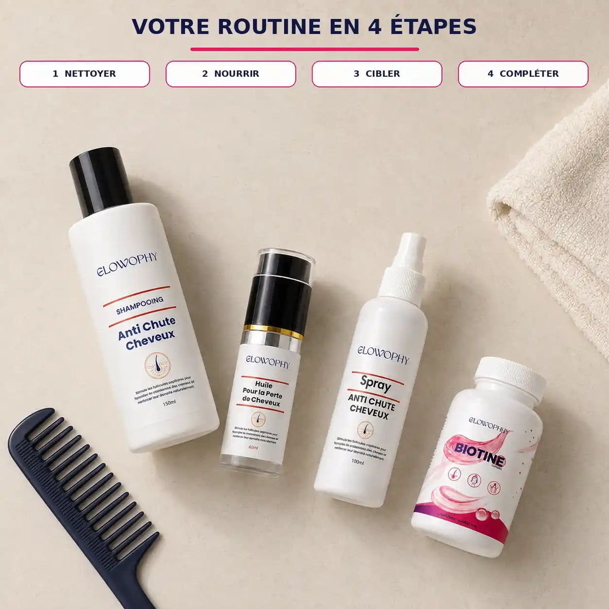 Routine Glowophy en quatre étapes : shampooing, huile, spray et biotine