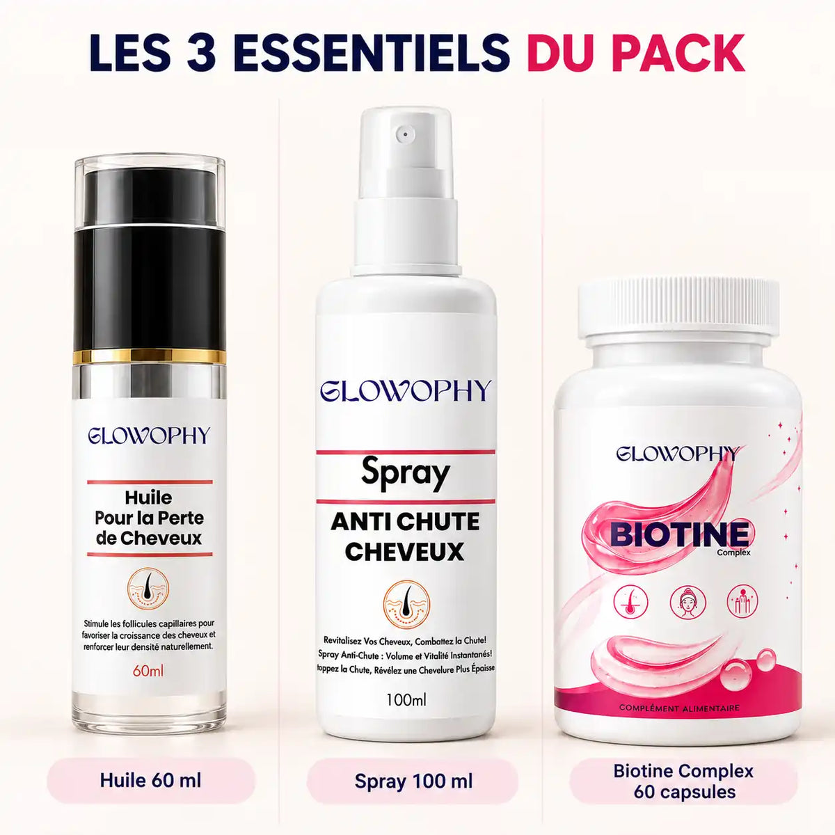 Pack Fortifiant Ciblé – Huile, Spray & Biotine Complex