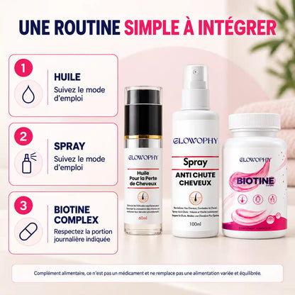 Pack Fortifiant Ciblé – Huile, Spray & Biotine Complex