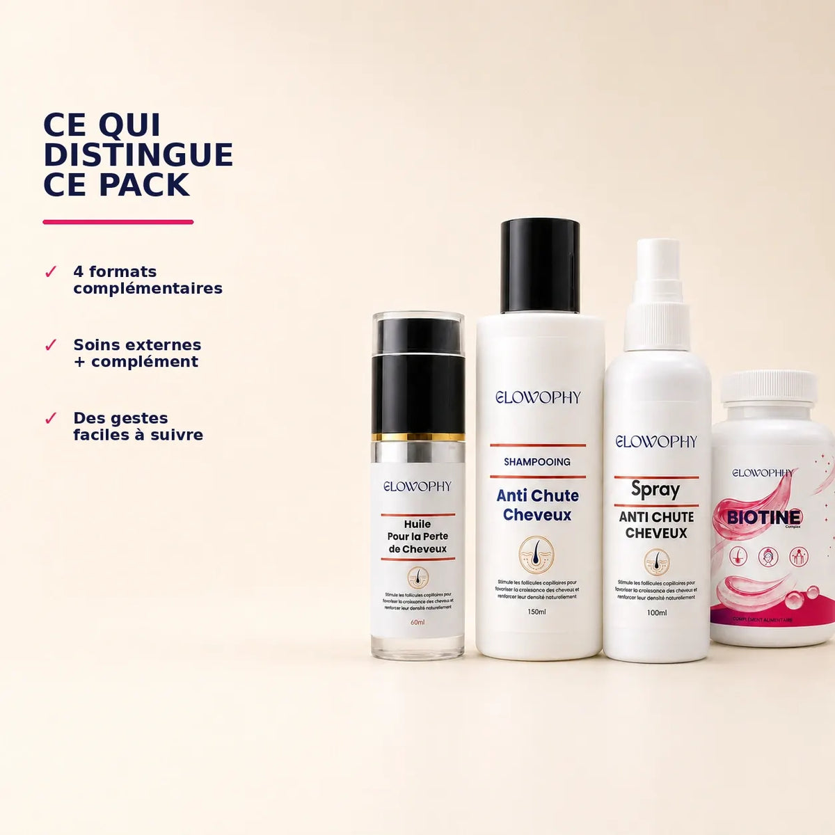 Pack Glowophy avec quatre formats complémentaires pour la routine cheveux