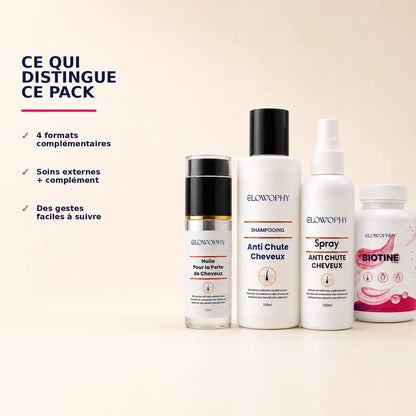 Pack Glowophy avec quatre formats complémentaires pour la routine cheveux