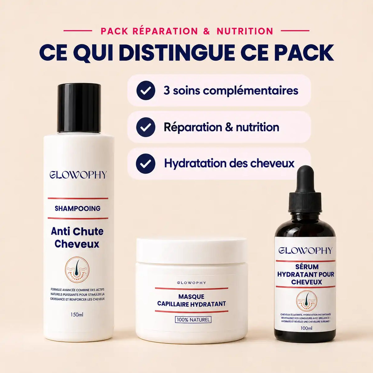 Pack Réparation & Nutrition – Shampooing, Masque & Sérum