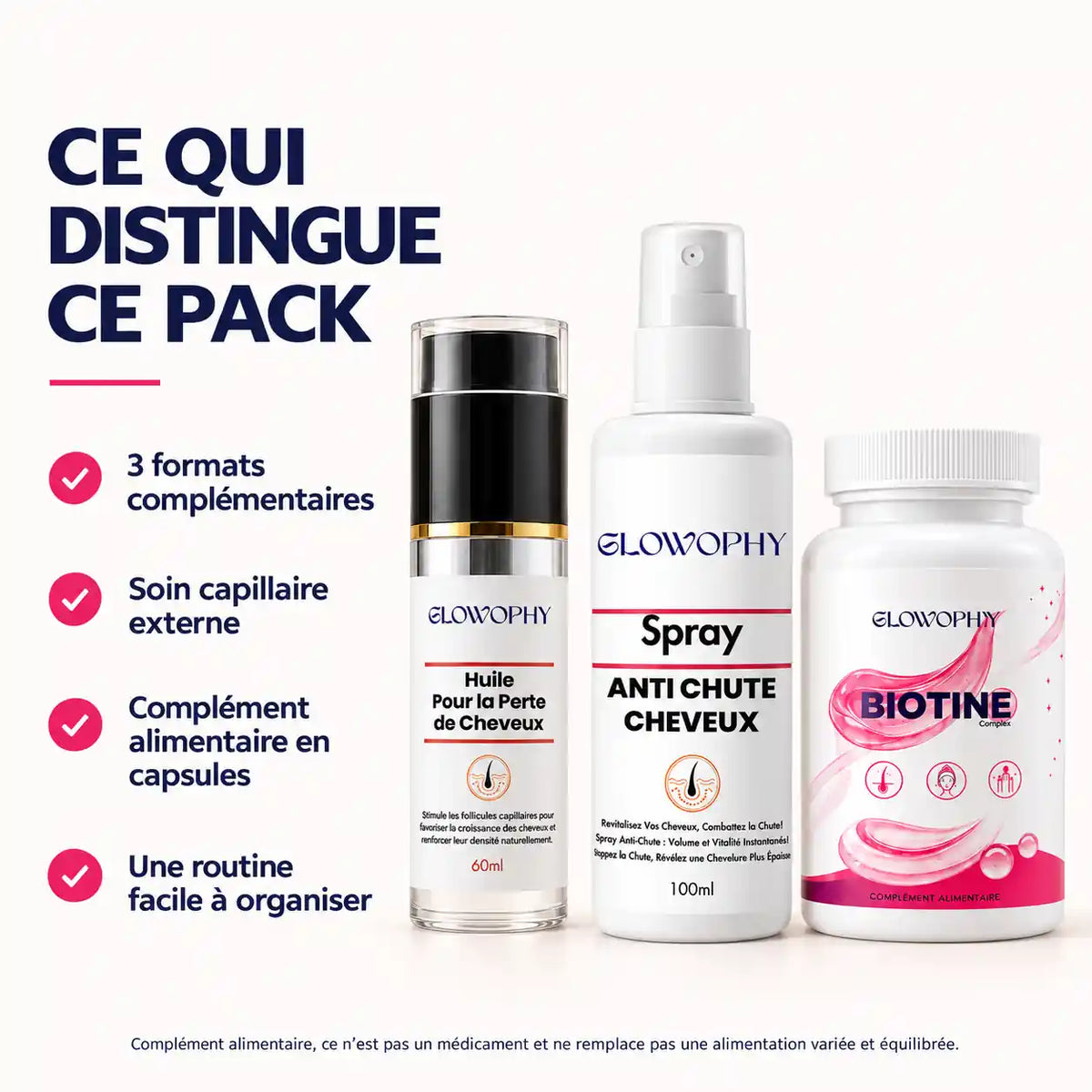 Pack Fortifiant Ciblé – Huile, Spray & Biotine Complex