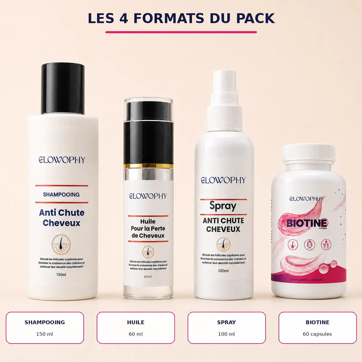 Contenances du pack : shampooing 150 ml, huile 60 ml, spray 100 ml et 60 capsules