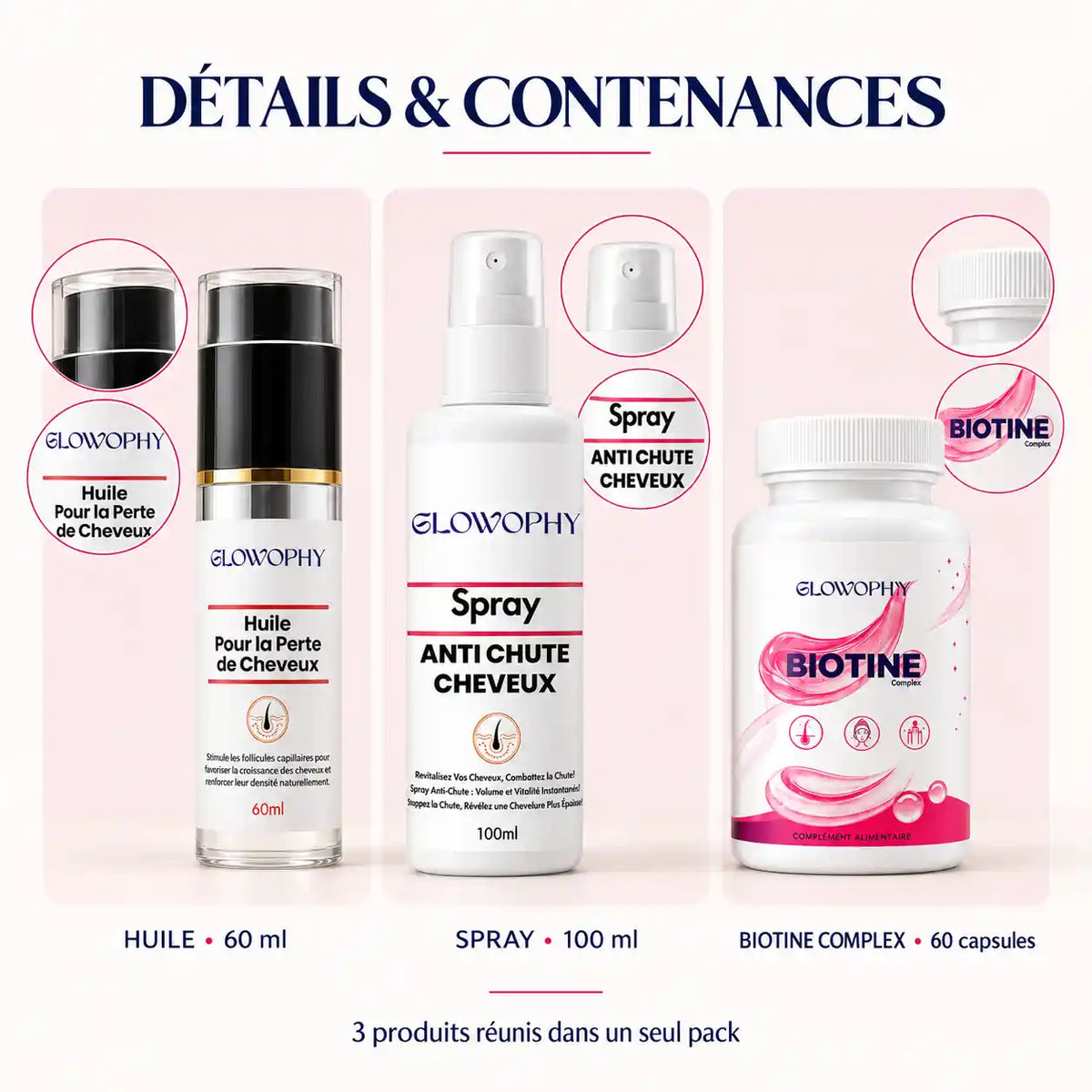 Pack Fortifiant Ciblé – Huile, Spray & Biotine Complex