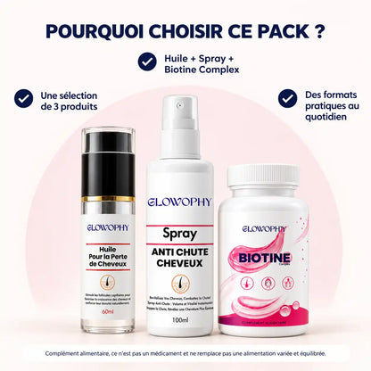 Pack Fortifiant Ciblé – Huile, Spray & Biotine Complex