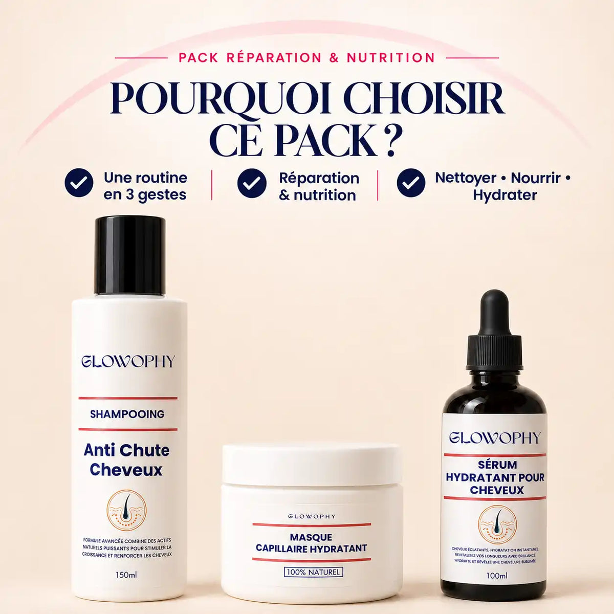Pack Réparation & Nutrition – Shampooing, Masque & Sérum