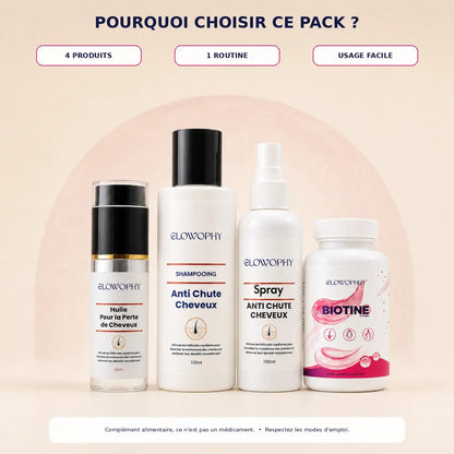 Pack Anti-Chute Renforcé Glowophy, routine quatre produits