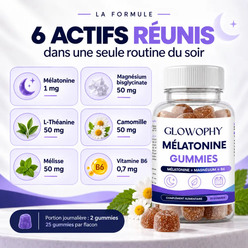Les 6 ingrédients de la formule