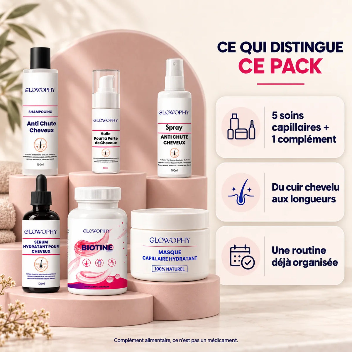 Pack Cheveux Complet – Routine 6 Produits