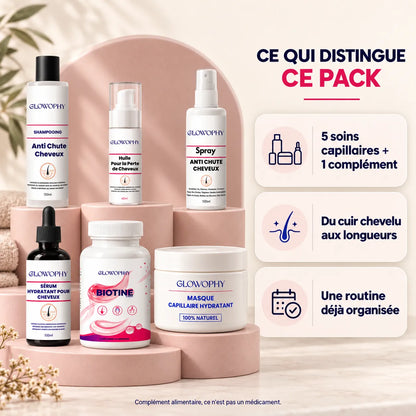 Pack Cheveux Complet – Routine 6 Produits