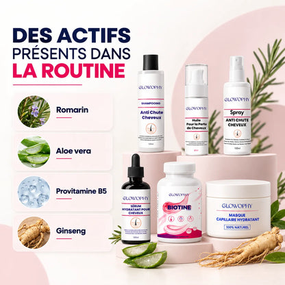 Pack Cheveux Complet – Routine 6 Produits