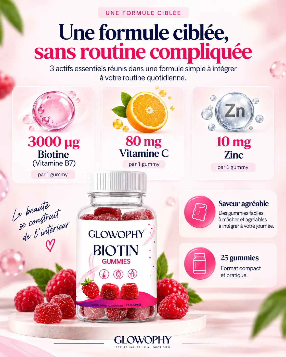 Gummies Biotine