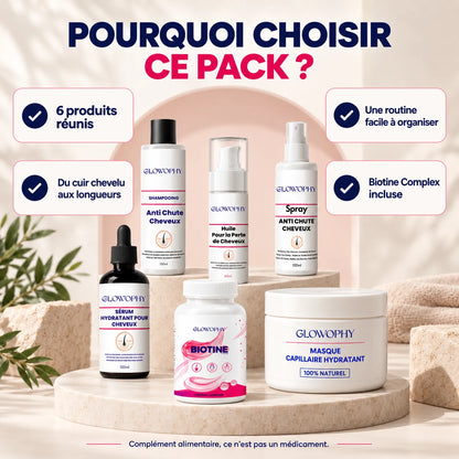 Pack Cheveux Complet – Routine 6 Produits