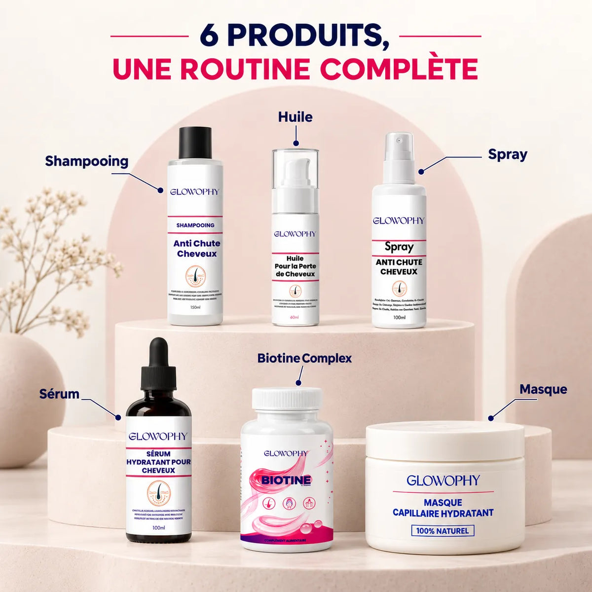 Pack Cheveux Complet – Routine 6 Produits
