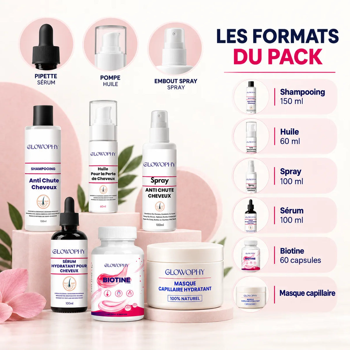 Pack Cheveux Complet – Routine 6 Produits