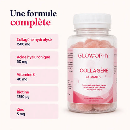 Formule et dosages par gummy