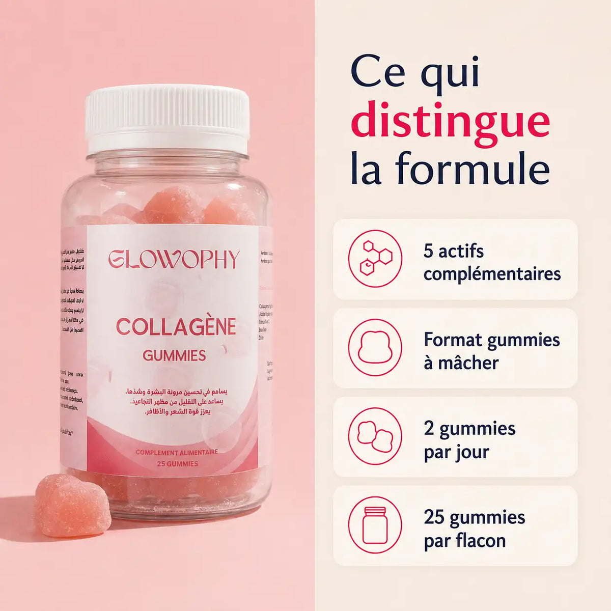 Détails de Collagène Gummies Glowophy