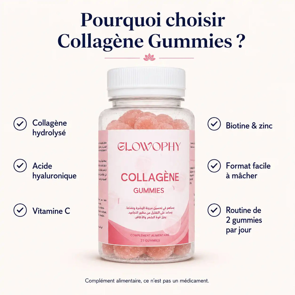 Pourquoi choisir Collagène Gummies Glowophy