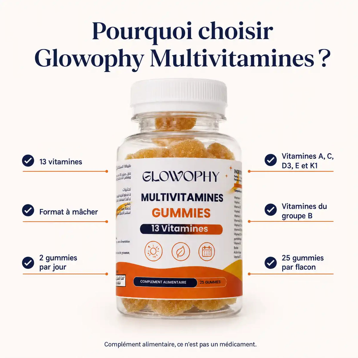 Pourquoi choisir Glowophy Multivitamines Gummies au Maroc