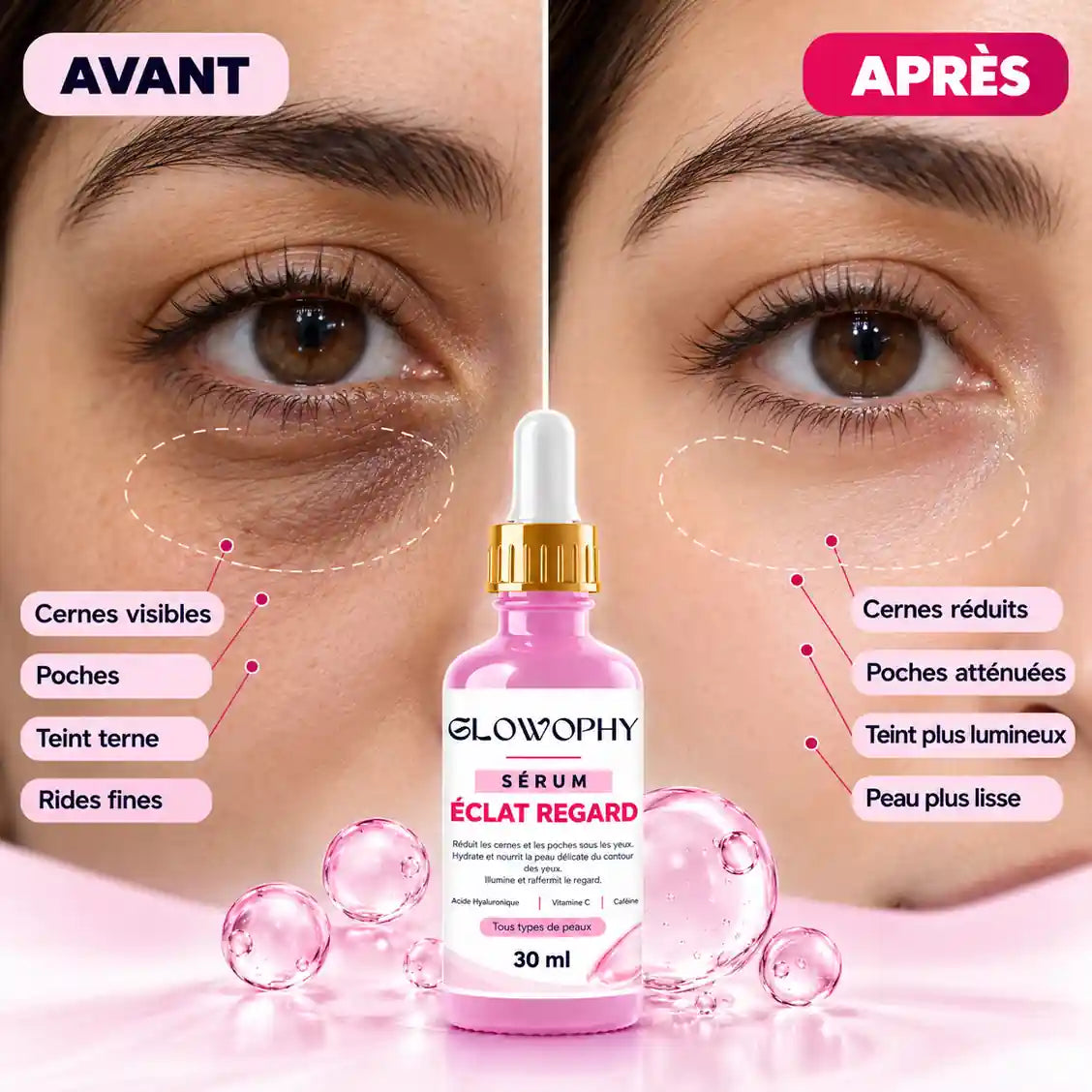 Votre routine Éclat Regard en 3 gestes