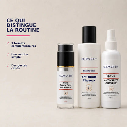 Pack cheveux Glowophy composé de trois formats complémentaires