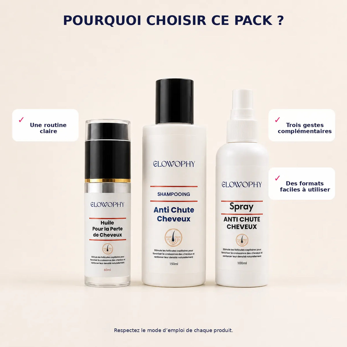 Pourquoi choisir le pack anti-chute essentiel Glowophy pour sa routine capillaire