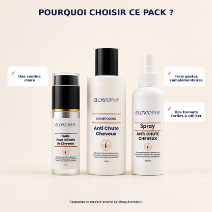 Pourquoi choisir le pack anti-chute essentiel Glowophy pour sa routine capillaire